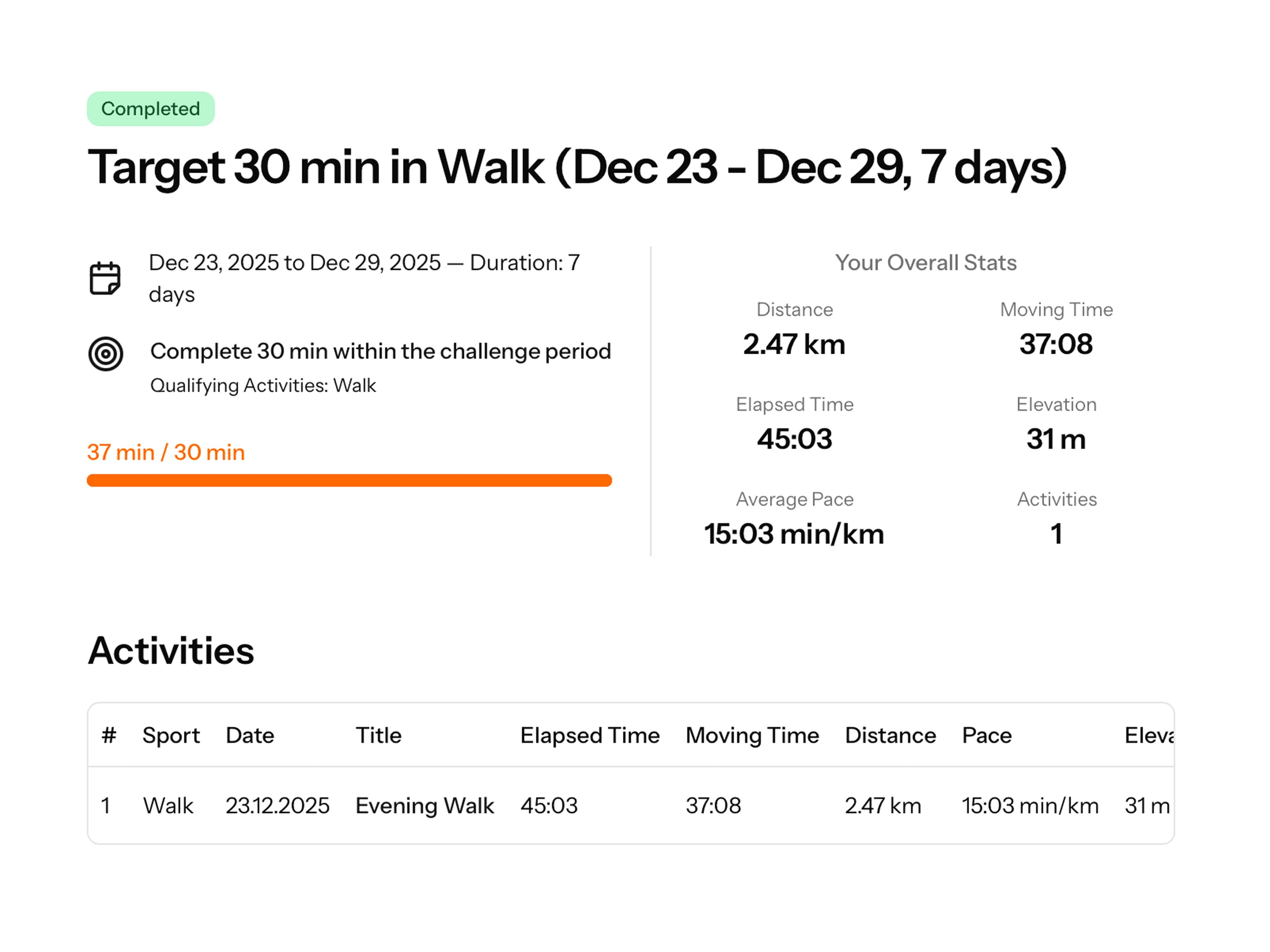 Celebrate Milestones